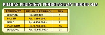 paket join